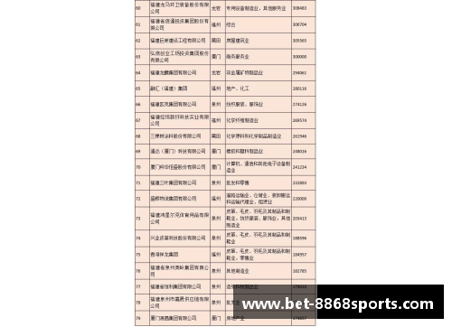 福建浔兴股份跻身福建省百强民营企业